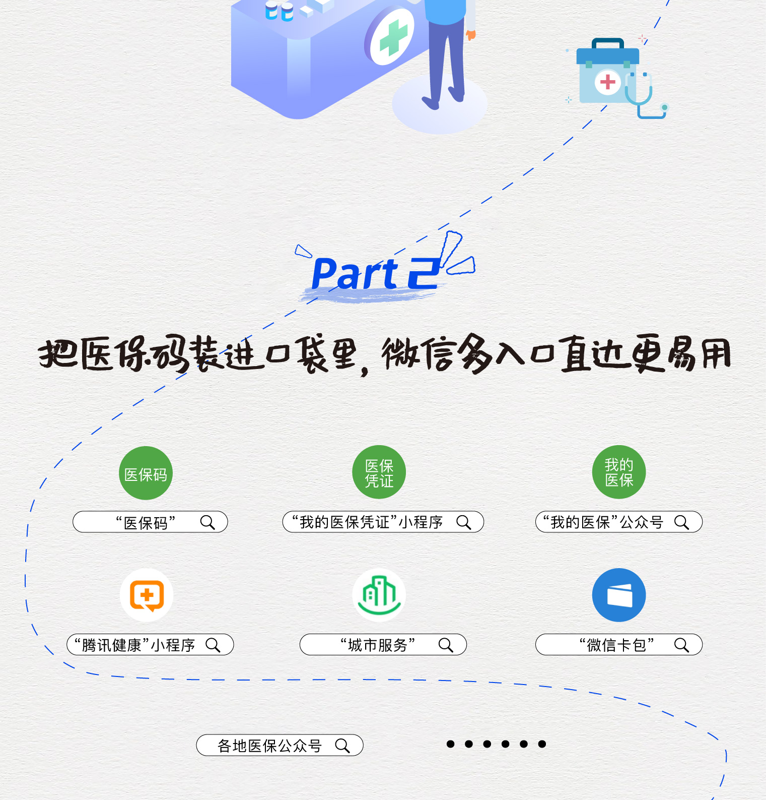 枣阳最新医保取现中介微信方法分析(最方便真实的枣阳急用钱如何提取医保卡里的钱方法)