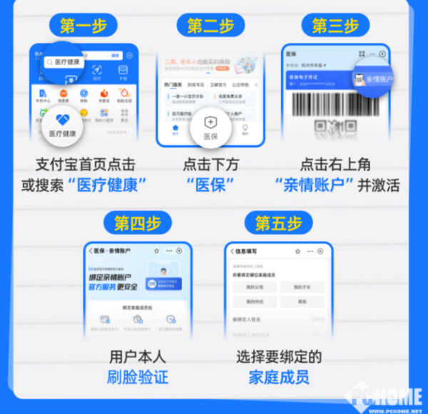 枣阳最新医保卡怎么绑定微信支付功能方法分析(最方便真实的枣阳医保卡怎么绑定微信支付功能呢方法)