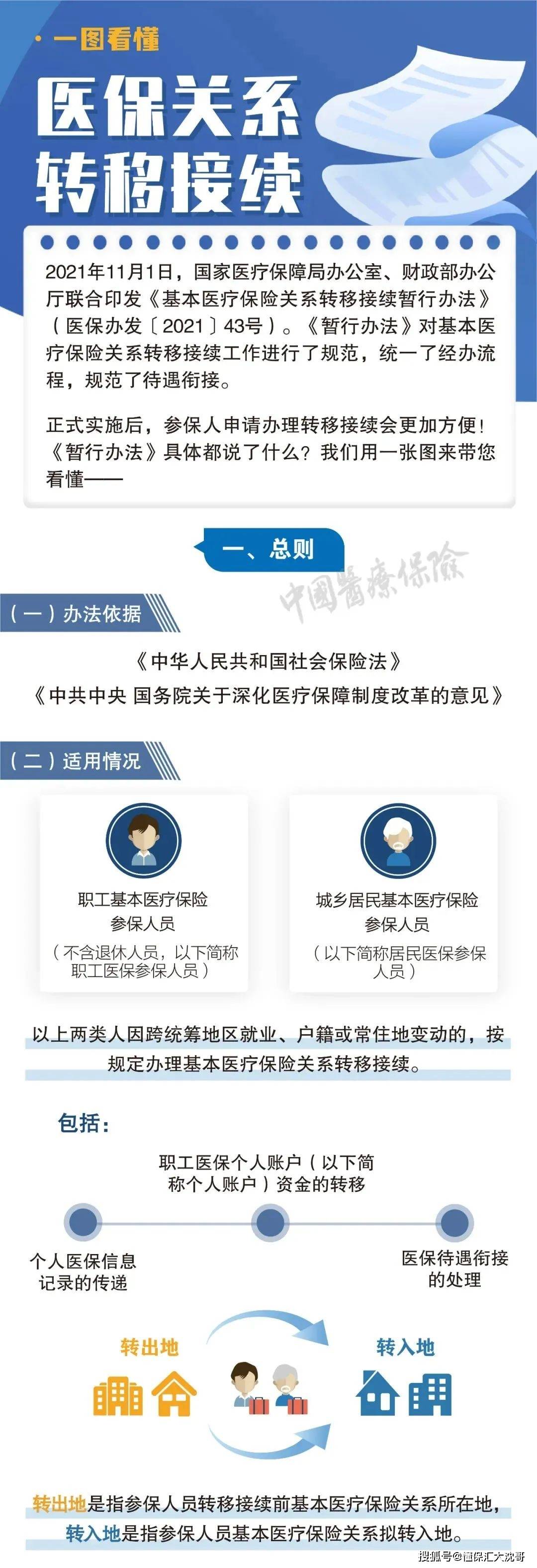 枣阳最新医保怎么套现提现取现方法分析(最方便真实的枣阳医保钱如何套现方法)