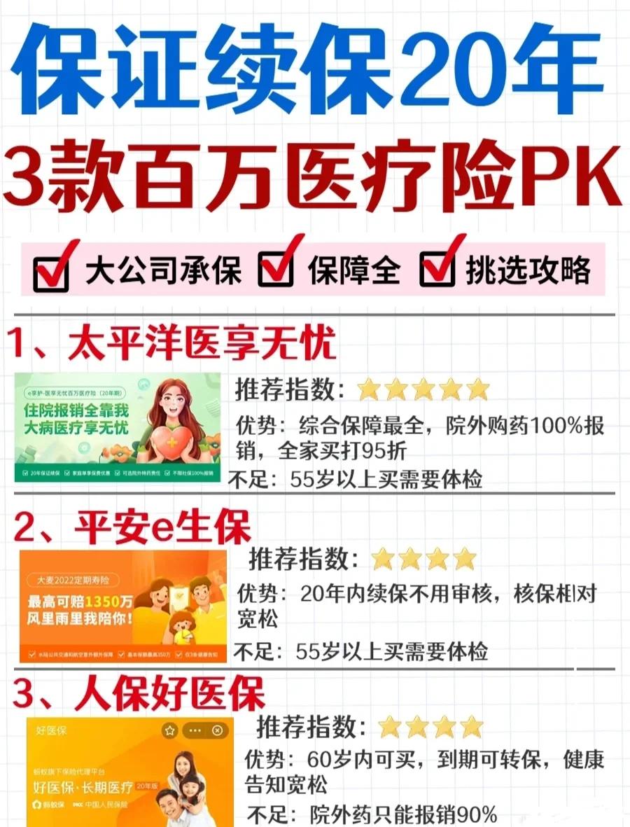 枣阳最新医疗保险60%和100%区别方法分析(最方便真实的枣阳医保缴费比例60%和100%的区别方法)