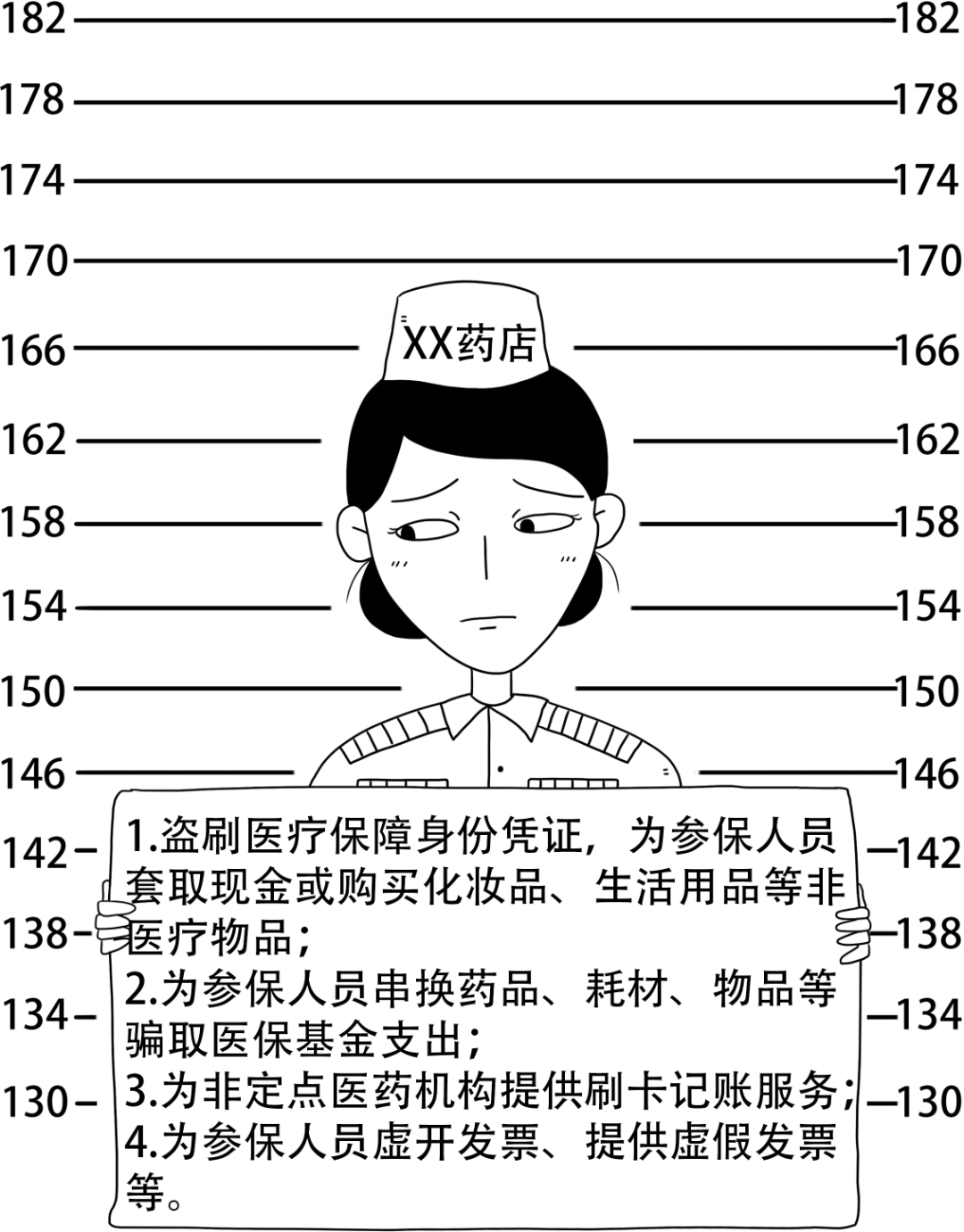 枣阳最新医保换现金违法吗方法分析(最方便真实的枣阳医保换现金违法吗怎么办方法)