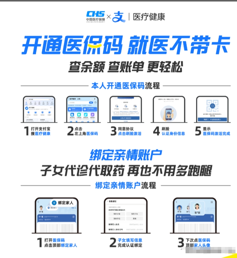 枣阳最新医保余额怎么套出来方法分析(最方便真实的枣阳医保余额怎么套出来的方法)